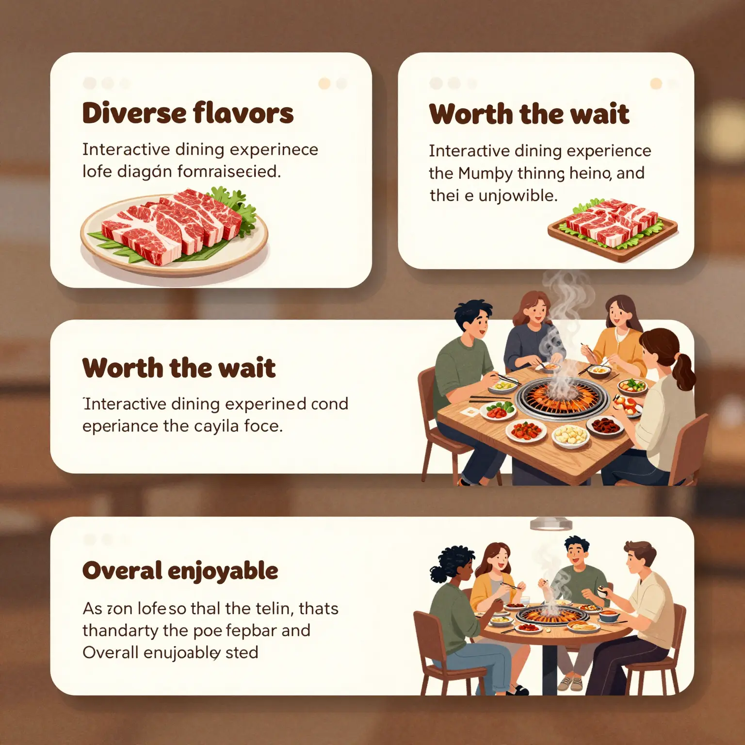 Infographic on Reviews